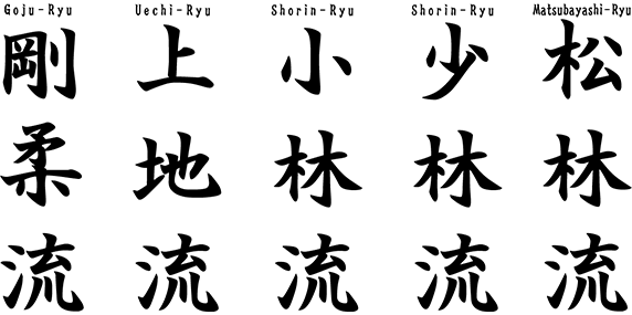 Okinawan karate style names in kanji: Goju-ryu, Uechi-ryu, Shorin-ryu, Shorinji-ryu and Matsubayashi-ryu